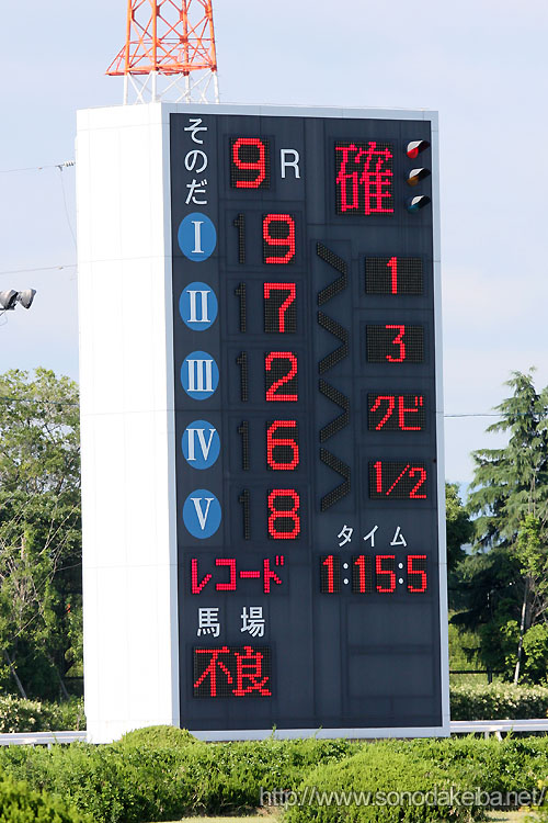 ���R�[�h�^�C��